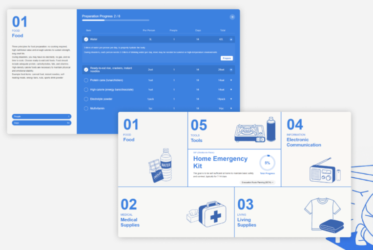 從靈感到 70 萬營收:只花12小時打造的災備工具